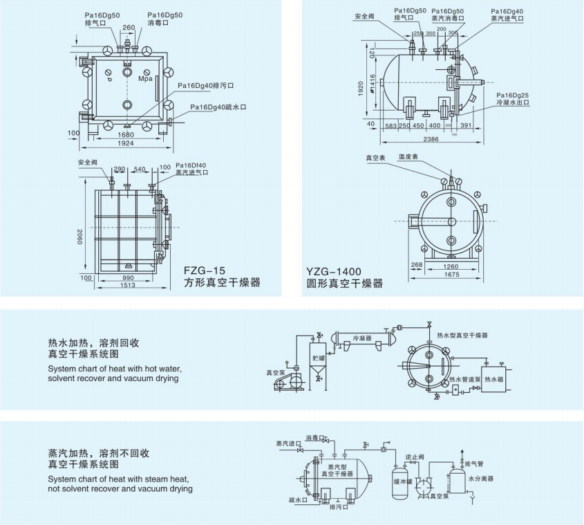 YZGFZG系列(圆形方形)真空干燥机3