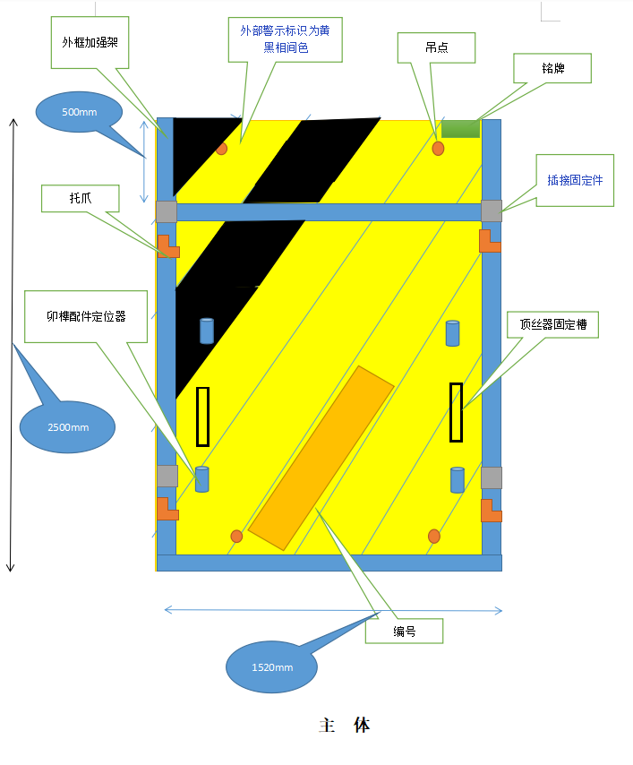 安全防护挡板