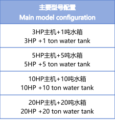 空气能热水器