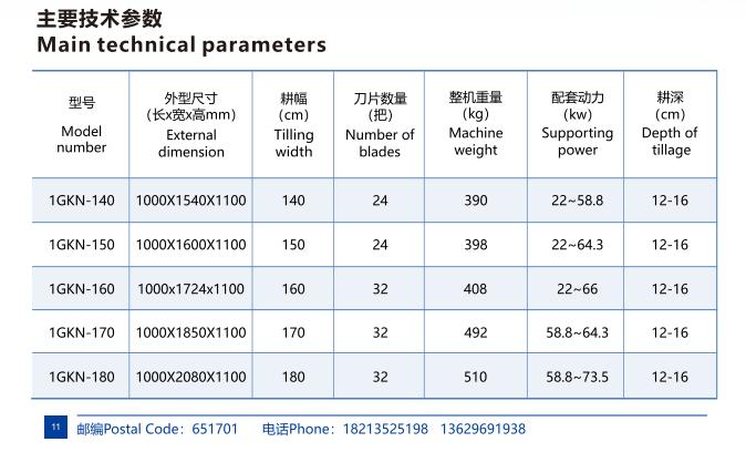 753c880eb7544c11651506a234059c7