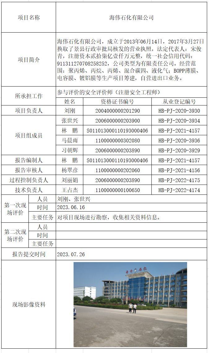 海伟石化有限公司