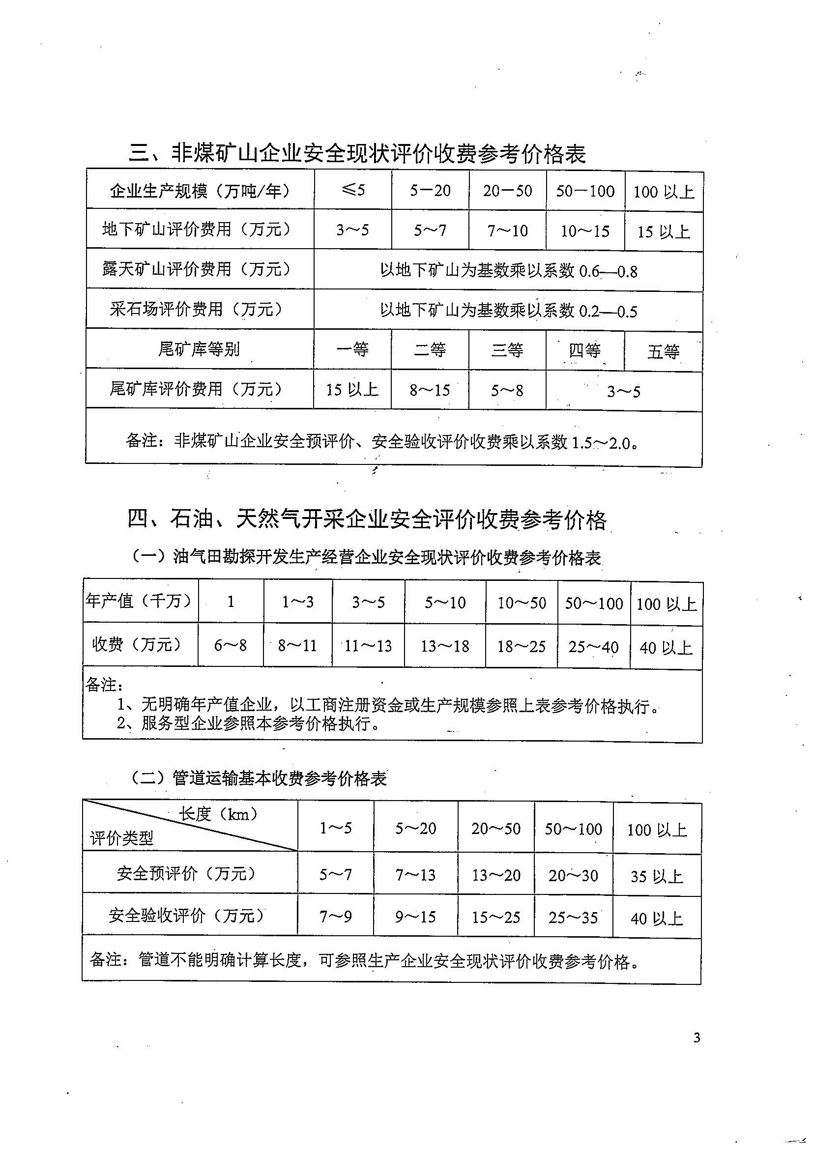 20230212074442_80742_页面_3