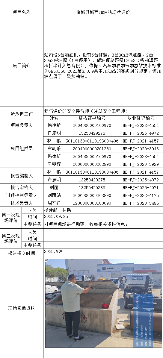 1临城县城西加油站现状评价
