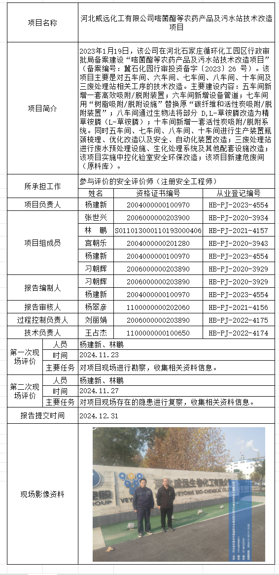 河北威远化工有限公司嘧菌酯等农药产品及污水站技术改造项目