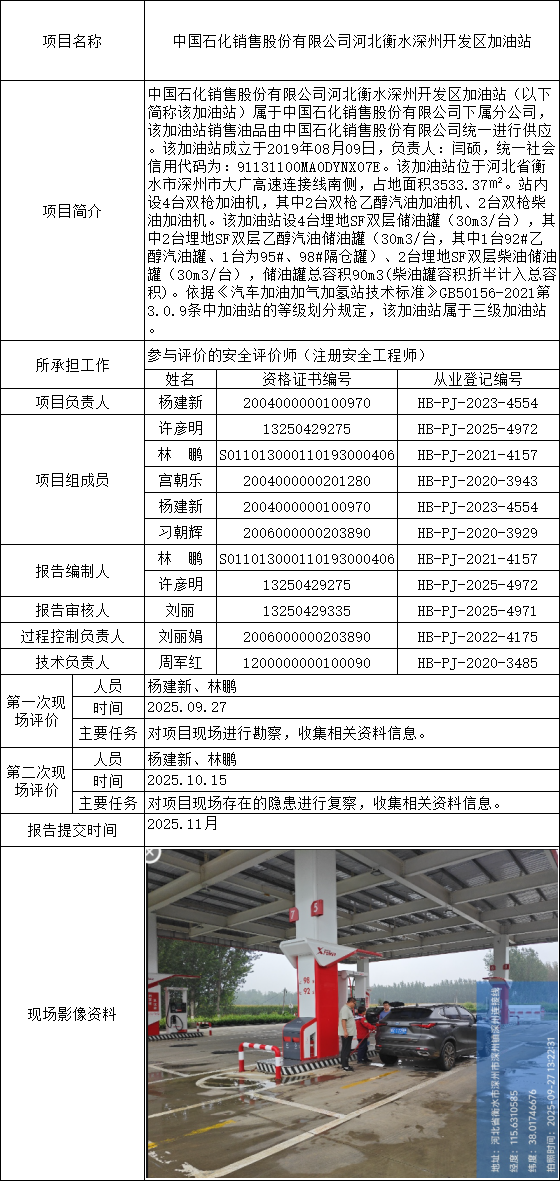 1中国石化销售股份有限公司河北衡水深州开发区加油站