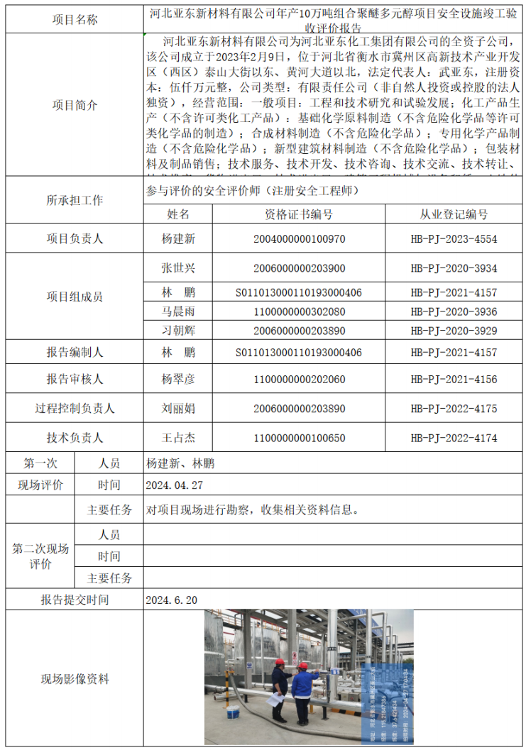 公示图片-亚东