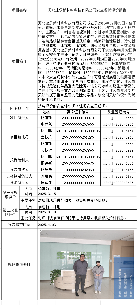 1河北速乐新材料科技有限公司安全现状评价报告