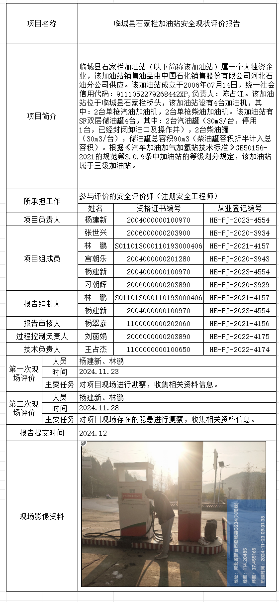 临城县石家栏加油站安全现状评价报告