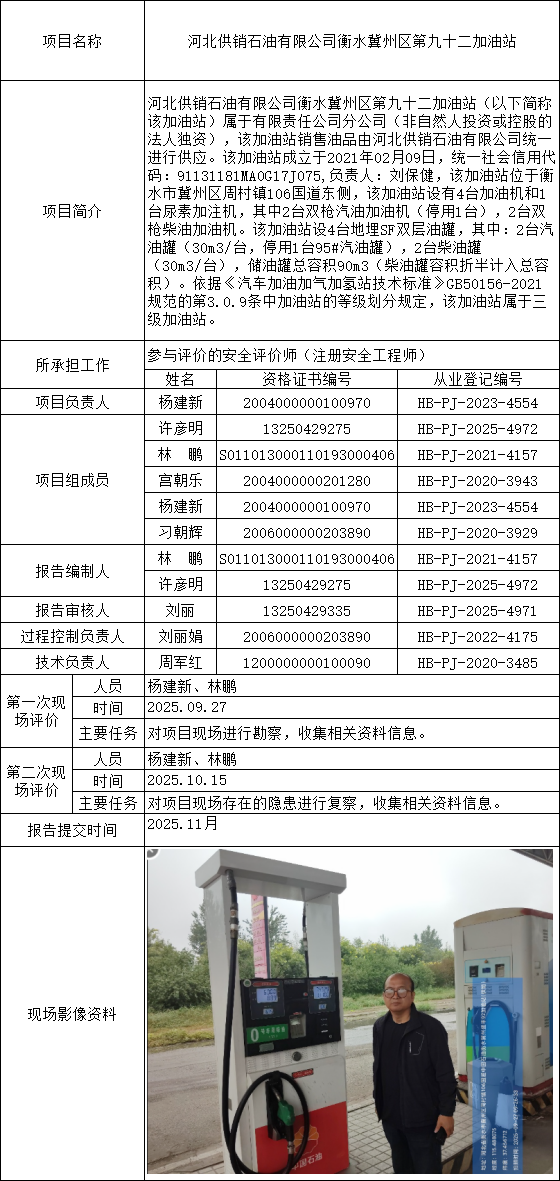 1河北供销石油有限公司衡水冀州区第九十二加油站