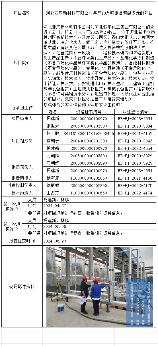 河北亚东新材料有限公司年产10万吨组合聚醚多元醇项目