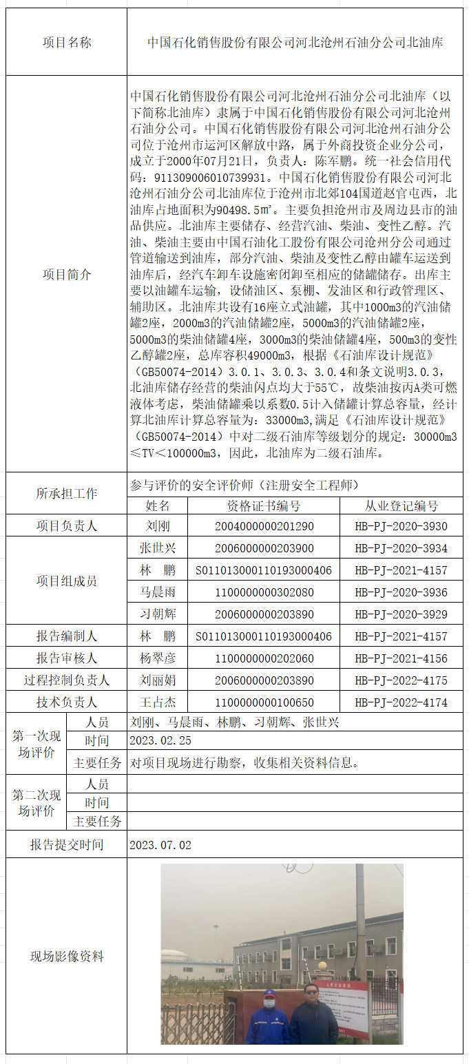 中国石化销售股份有限公司河北沧州石油分公司北油库