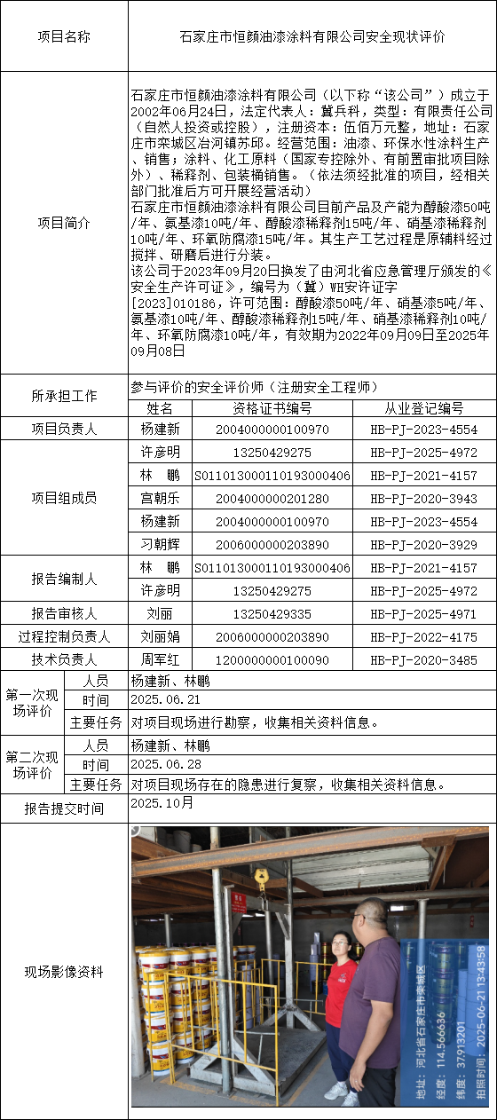 1石家庄市恒颜油漆涂料有限公司安全现状评价