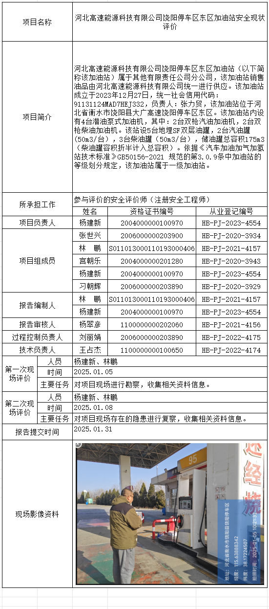 1河北高速能源科技有限公司饶阳停车区东区加油站安全现状评价