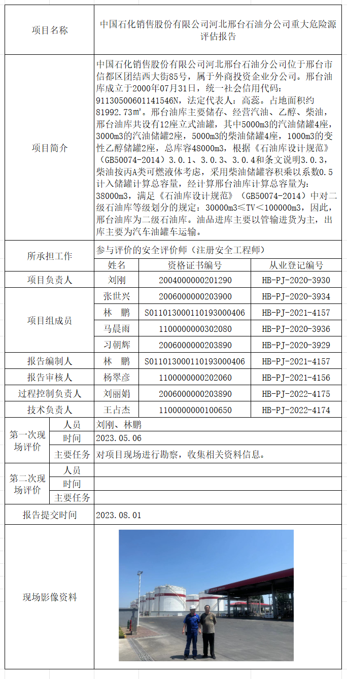 中国石化销售股份有限公司河北邢台石油分公司重大危险源评估报告