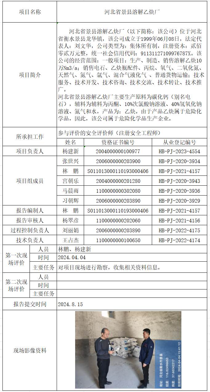 河北省景县溶解乙炔厂