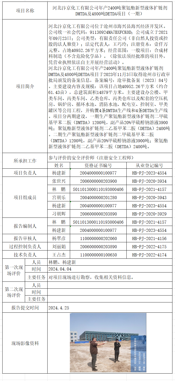 河北汴京化工有限公司年产2400吨聚氨酯新型液体扩链剂DMTDA及4800吨DETDA项目（一期）