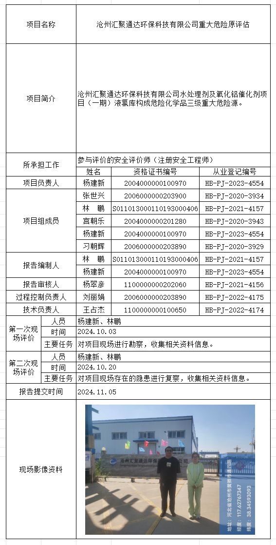 沧州汇聚通达环保科技有限公司重大危险原评估