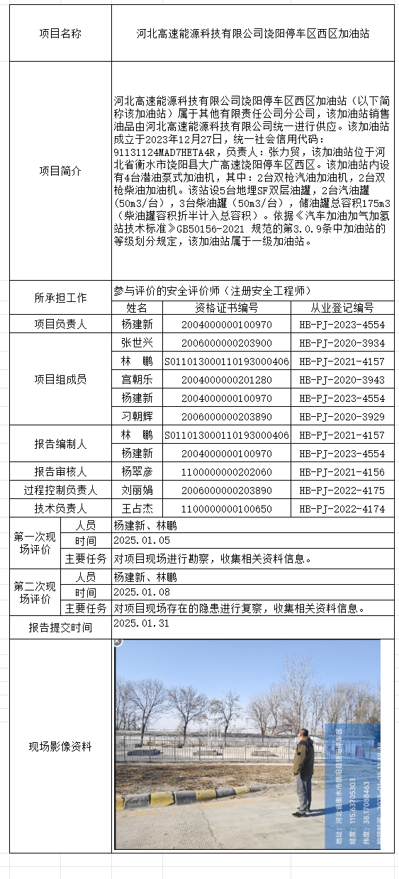 1河北高速能源科技有限公司饶阳停车区西区加油站