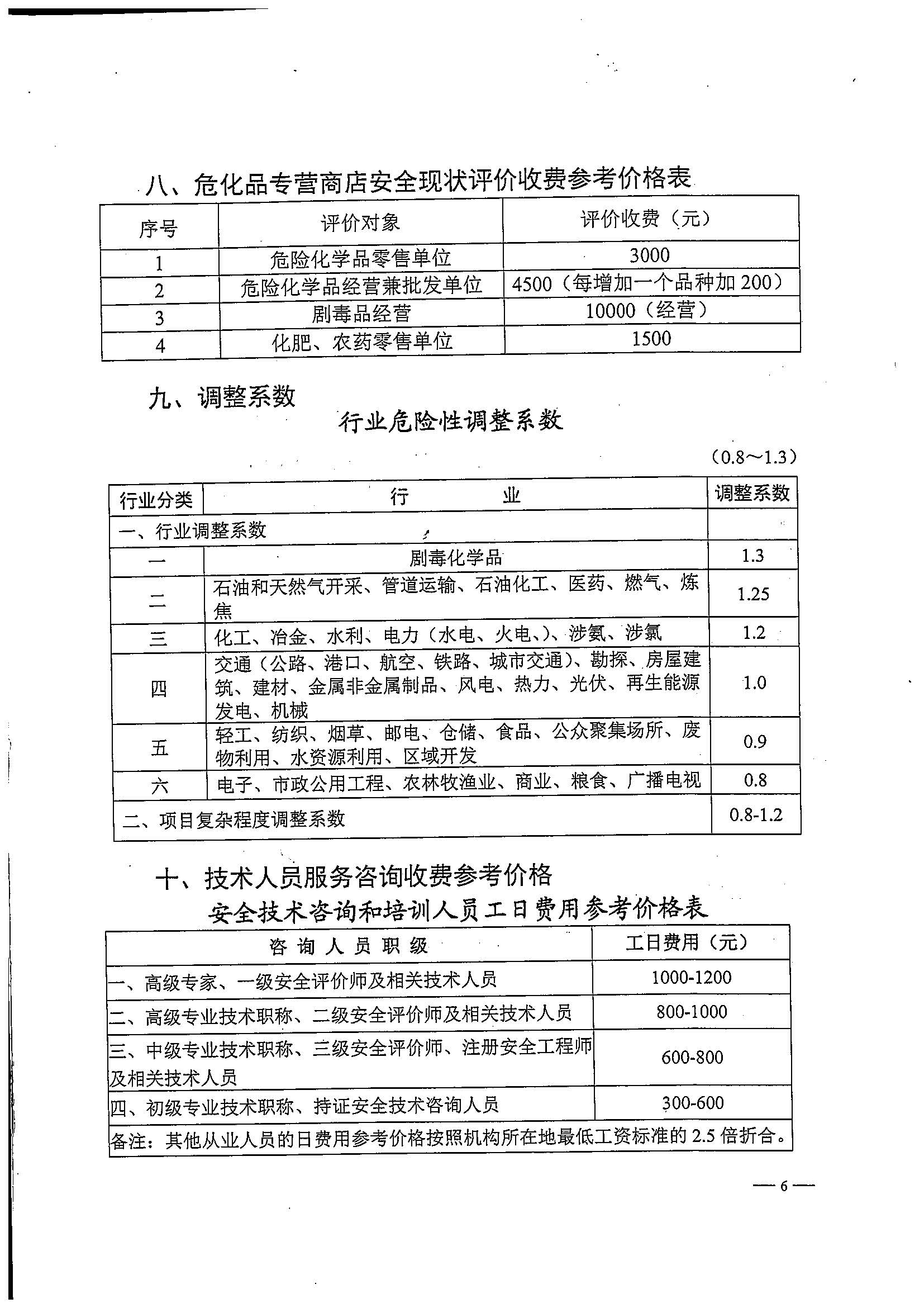 20230212074442_80742_页面_6