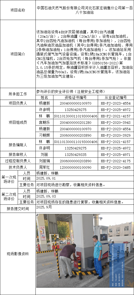 1.1中国石油天然气股份有限公司河北石家庄销售分公司第一百八十加油站