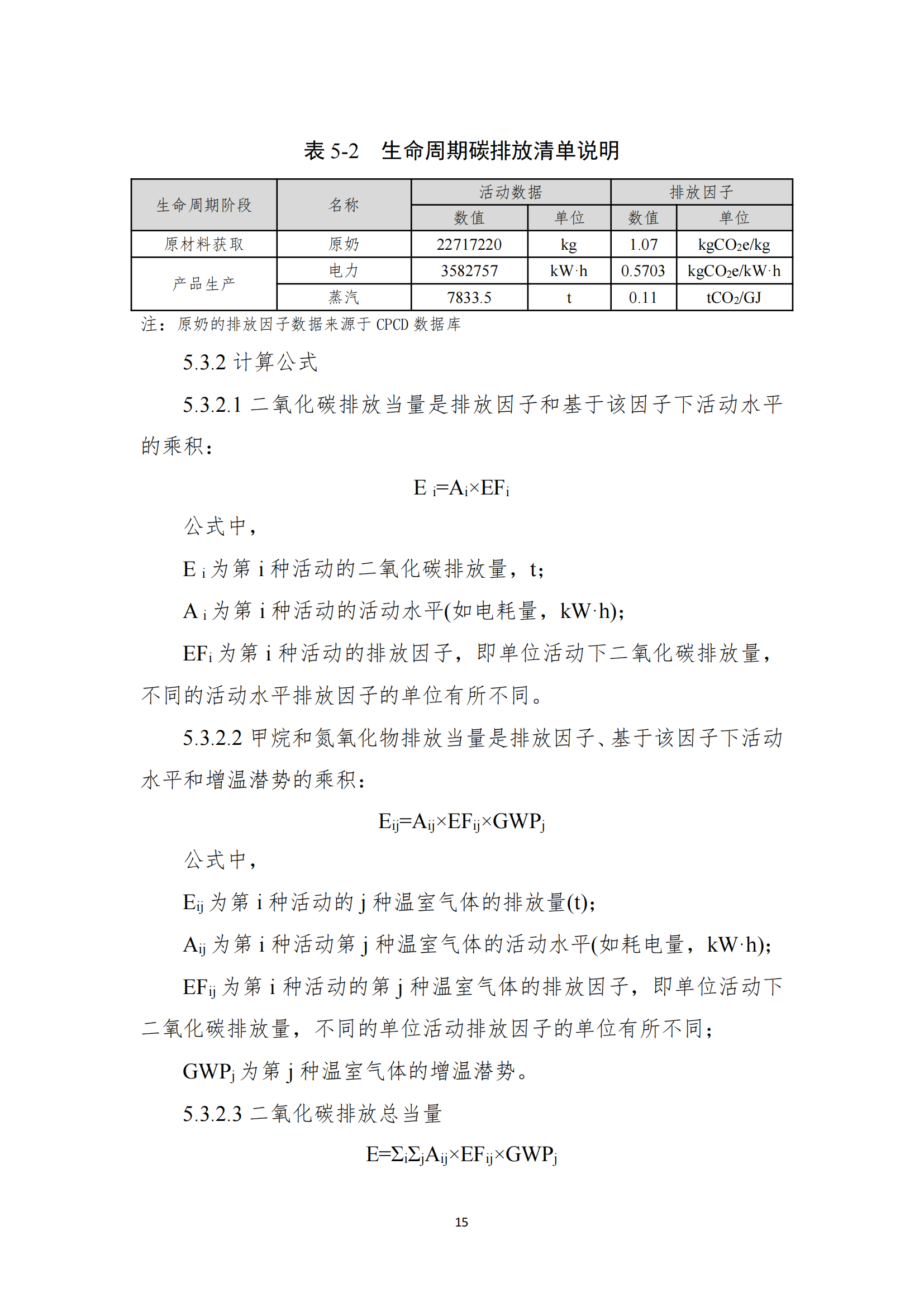 产品碳足迹评价报告_13