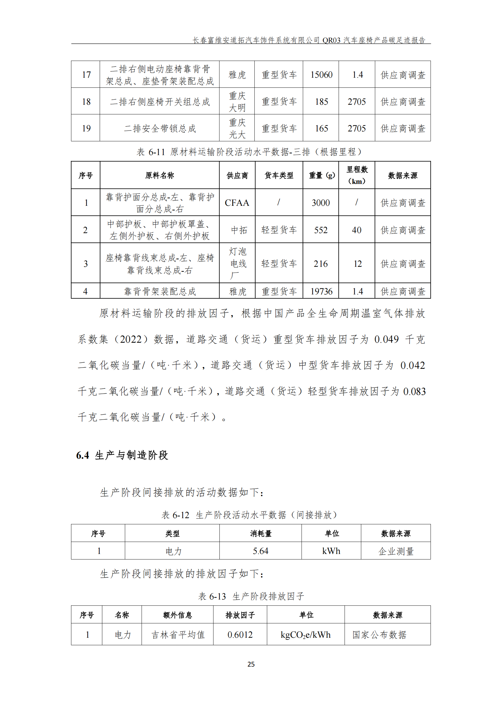 附件7.12 汽车座椅产品碳足迹报告（盖章版）_27