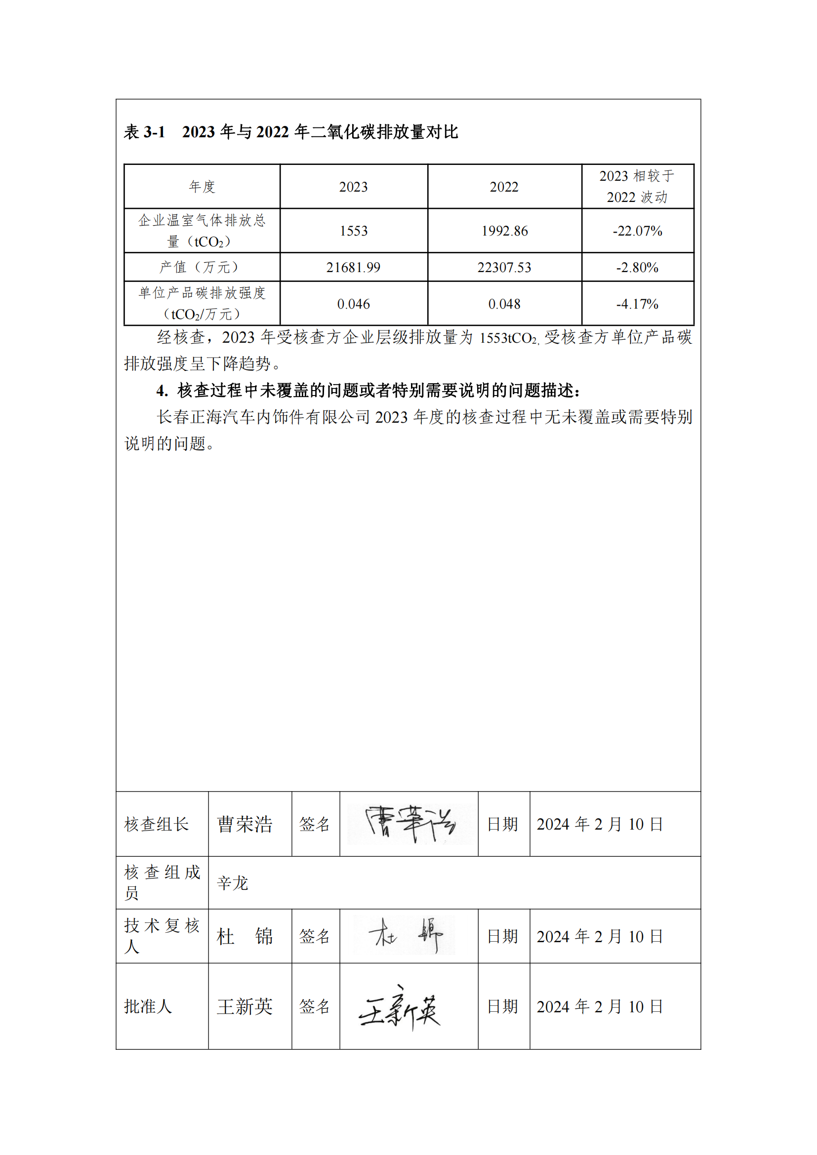 33.1核查报告模板_03