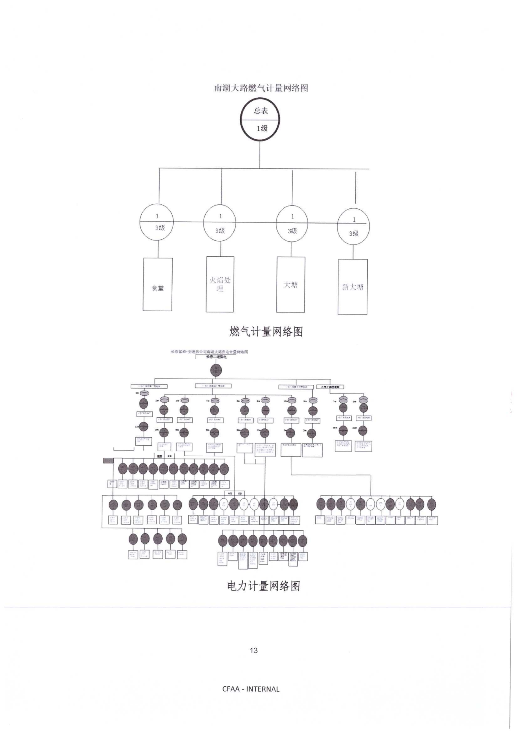 附件7.4 2023年度绿色供应链信息披露报告_15(1)