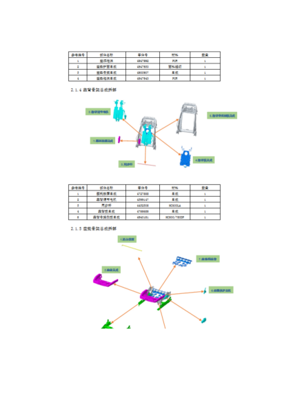 附件7.8 座椅、仪表板装饰总成拆解手册_09