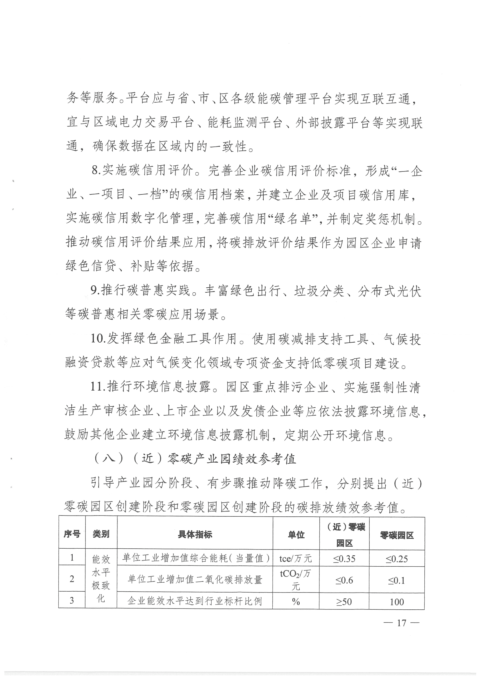 关于印发《江苏省（近）零碳产业园建设指南（暂行）》的通知(1)_18_new