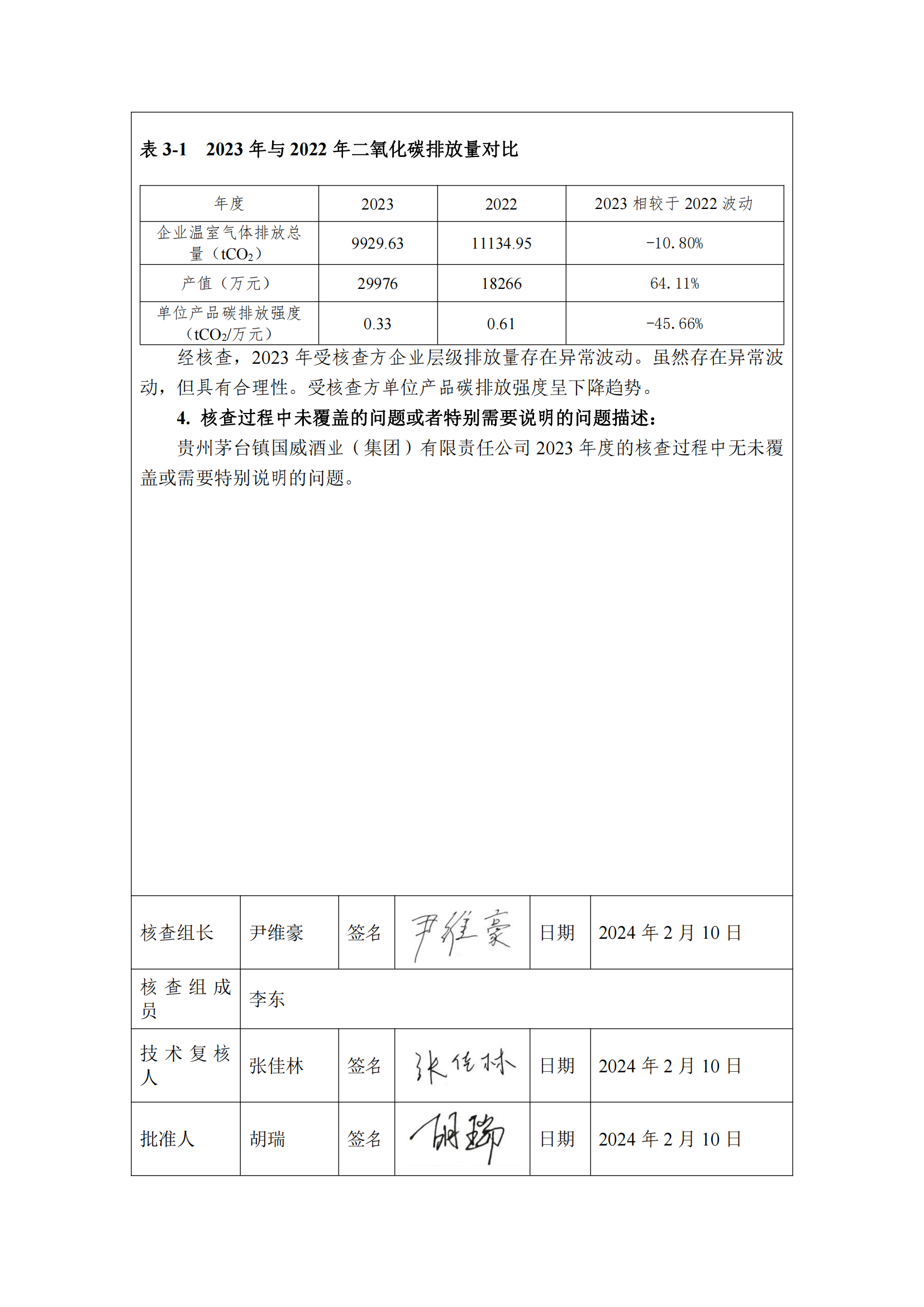 33.1核查报告模板_03