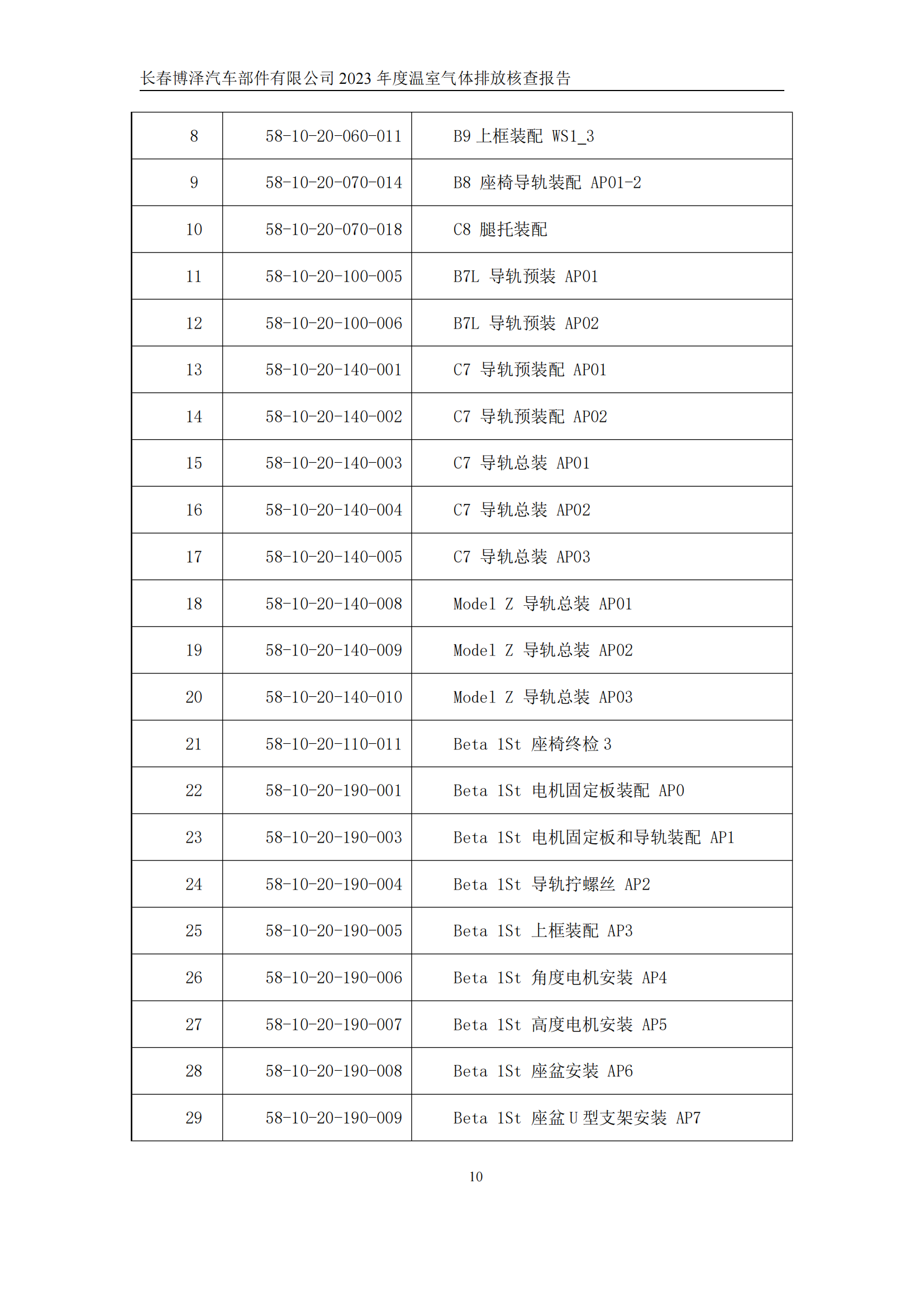 博泽2023年度碳核查报告_15