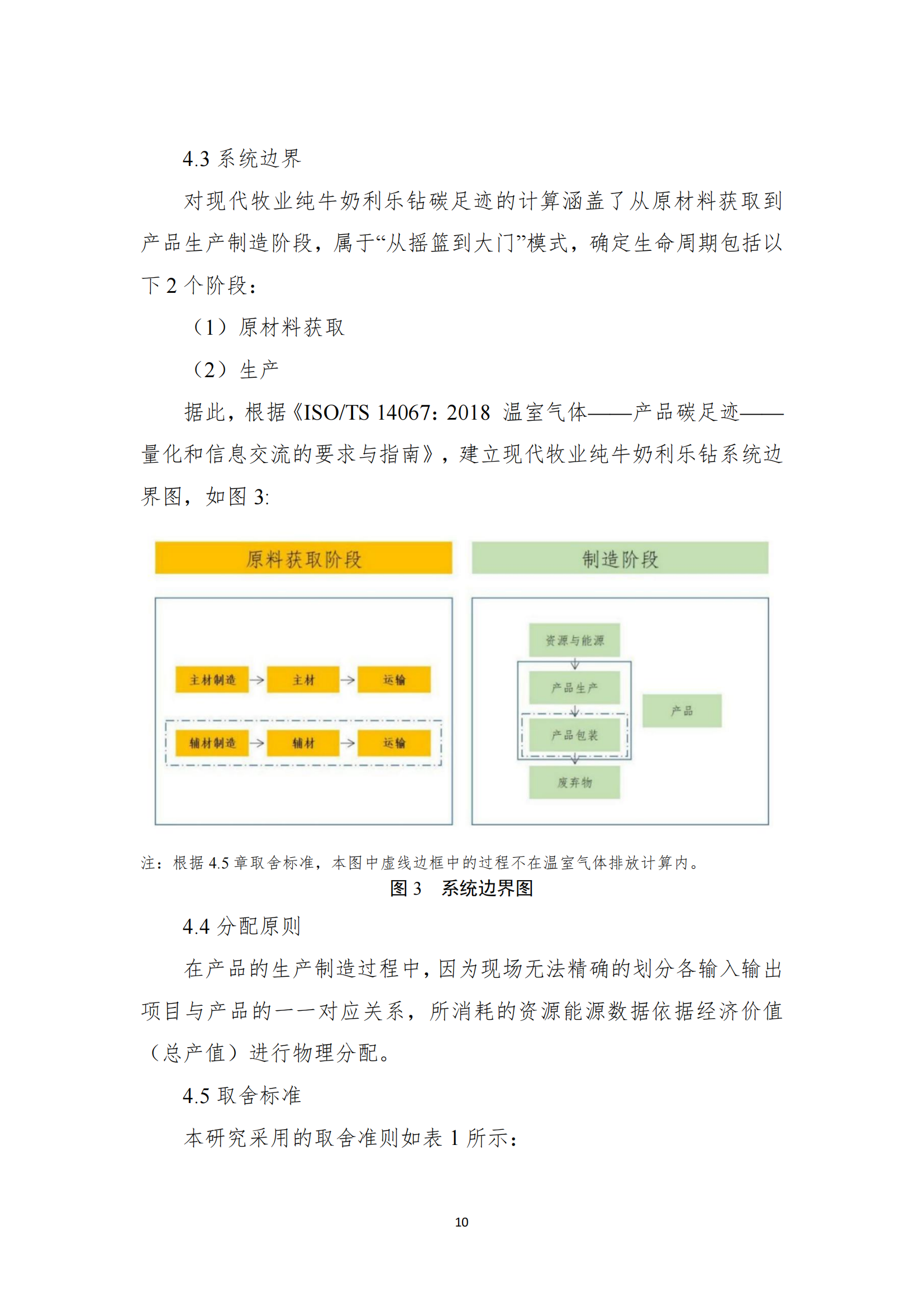 产品碳足迹评价报告_08