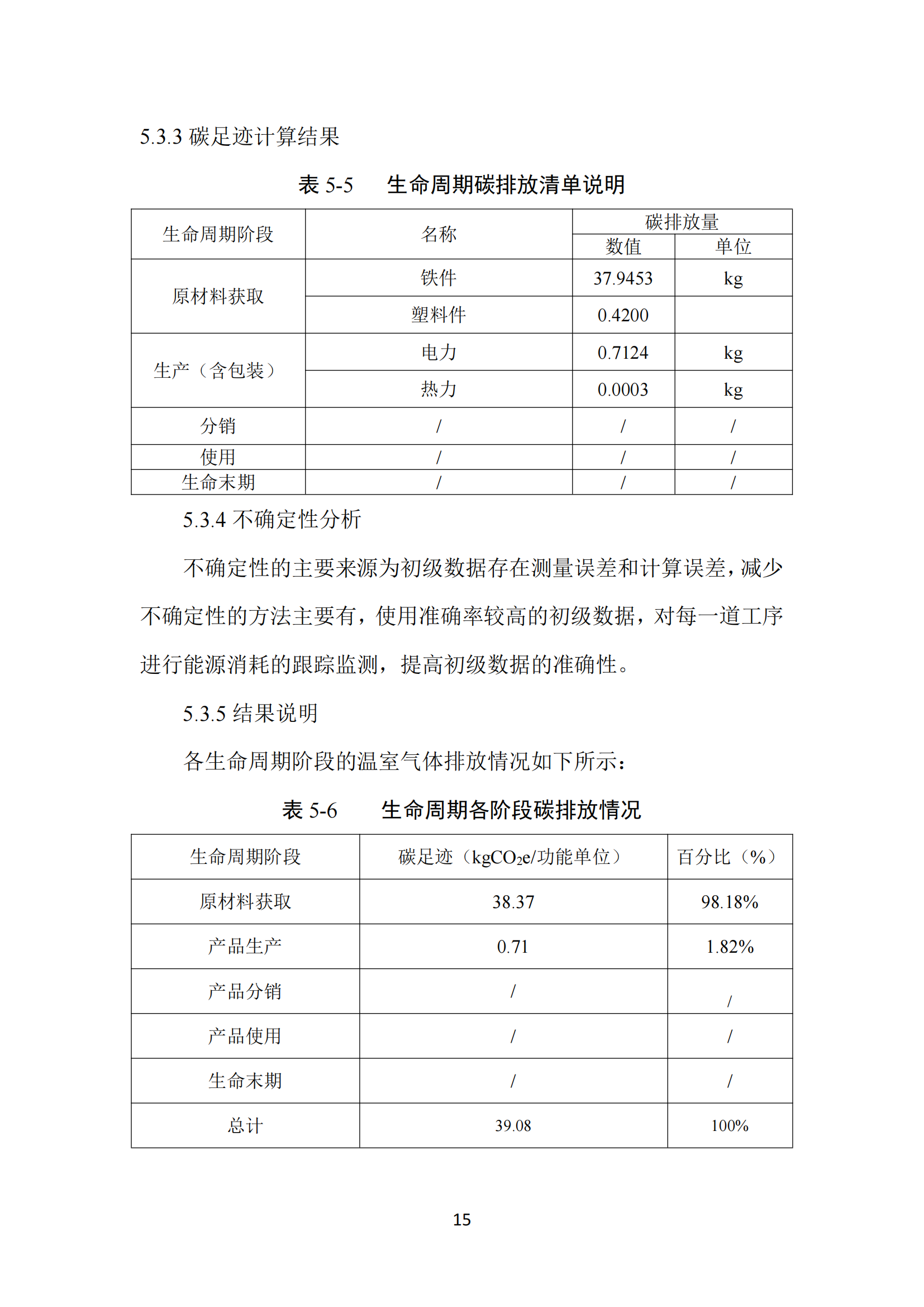 博泽2023年碳足迹报告_18