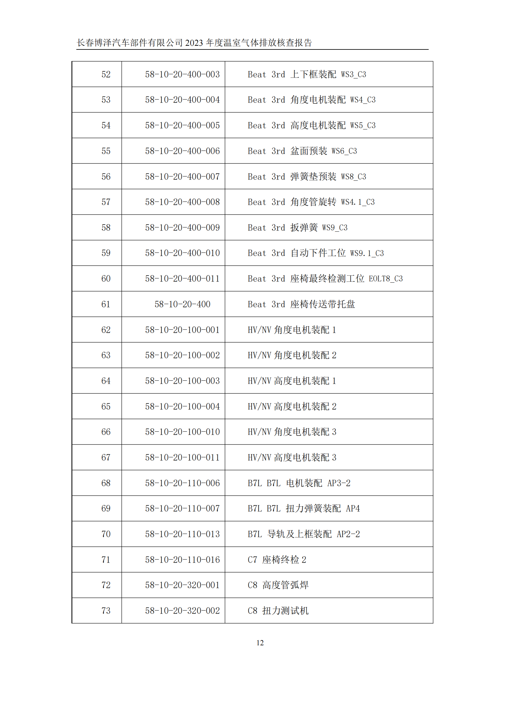 博泽2023年度碳核查报告_17