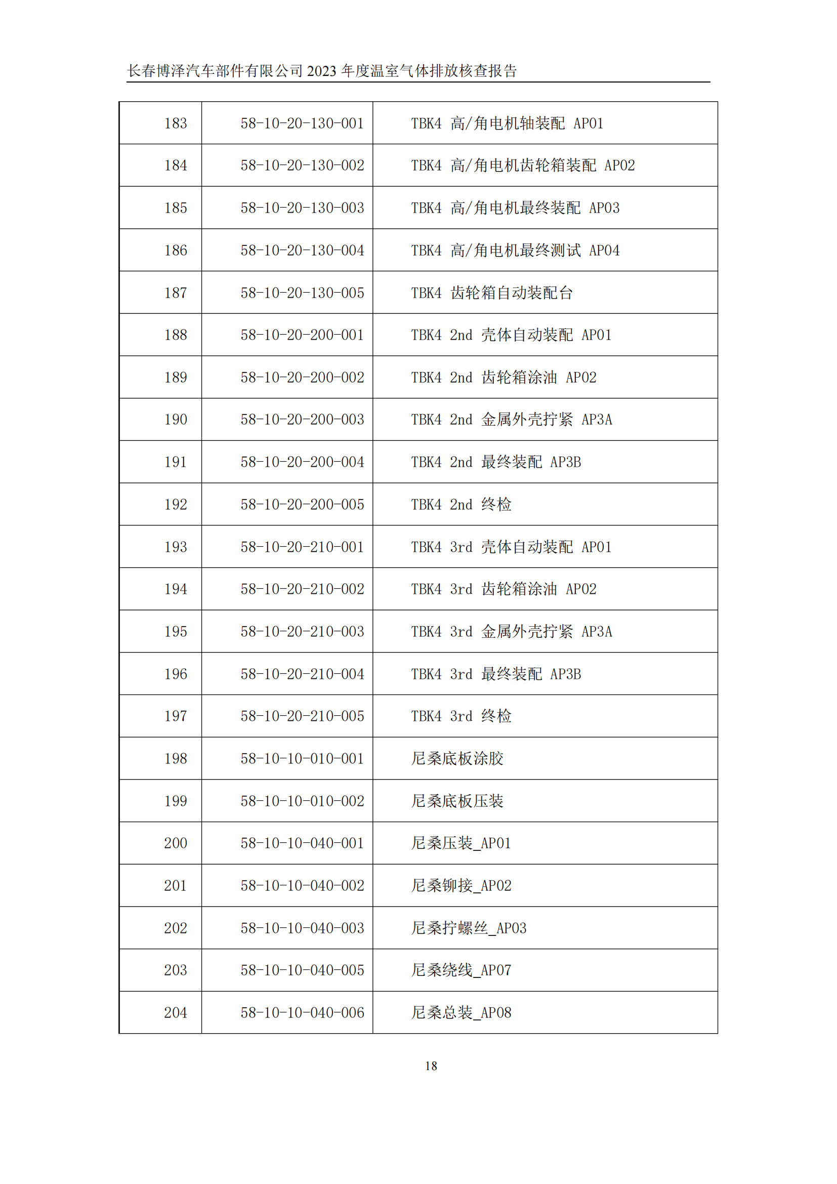 博泽2023年度碳核查报告_23