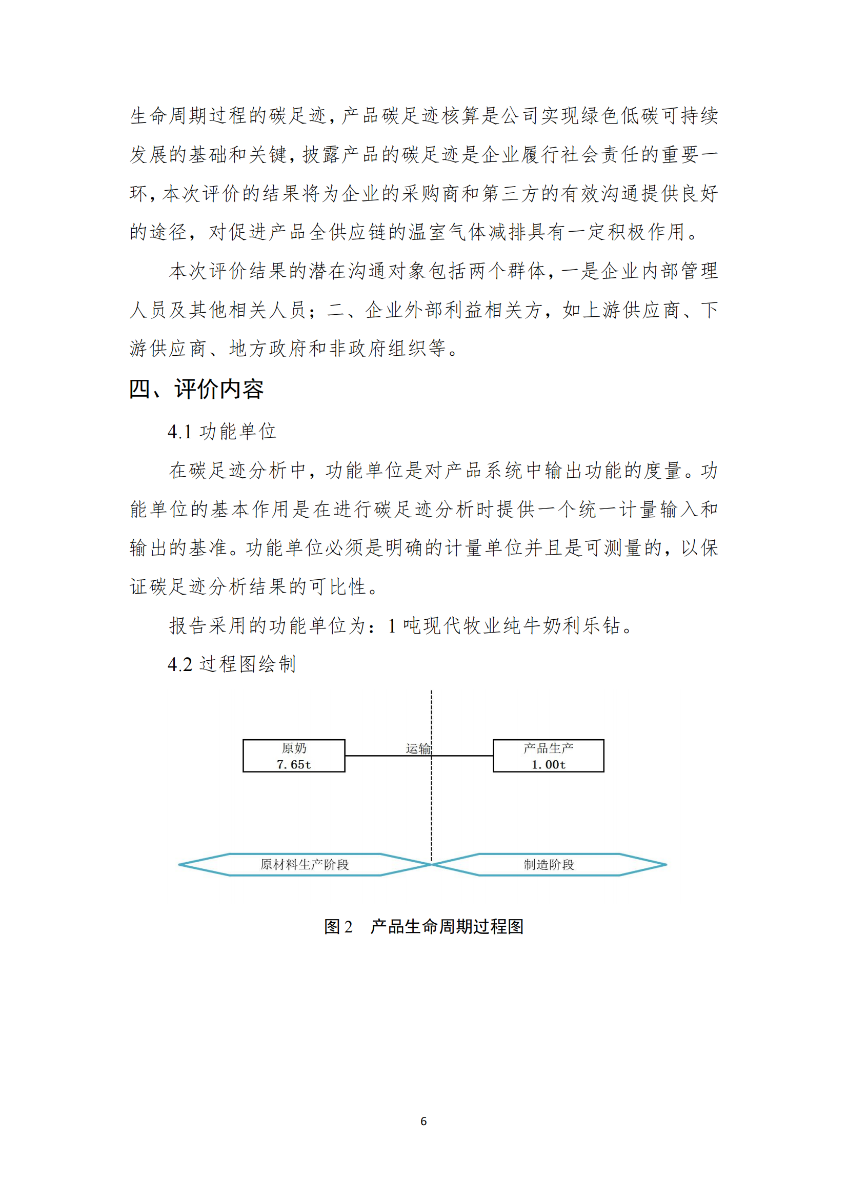 产品碳足迹评价报告_07