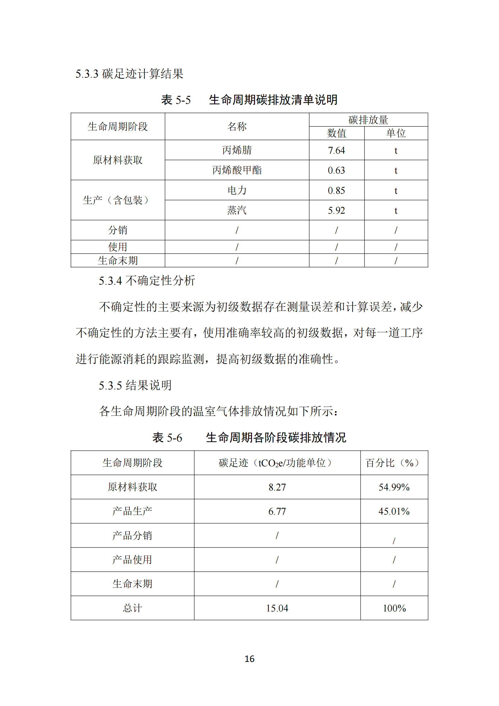 2023年度碳足迹报告_20