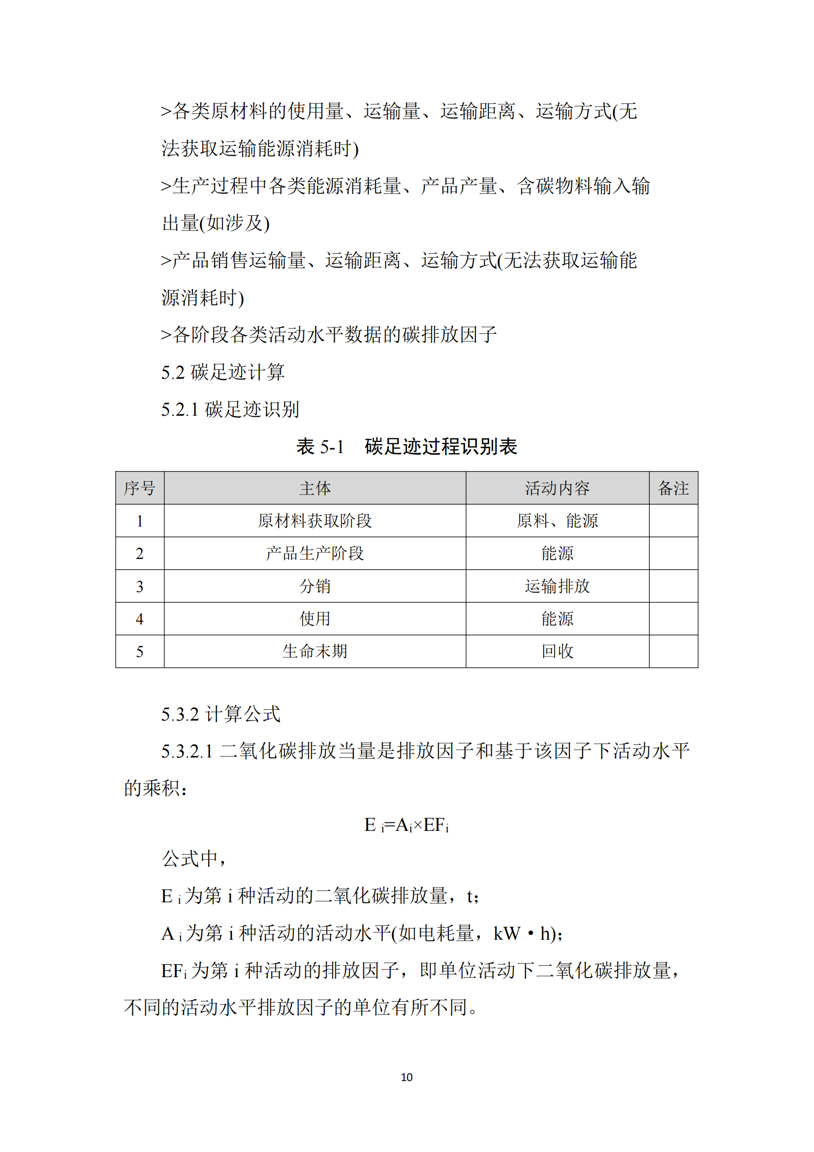 碳足迹评价报告(2)_11