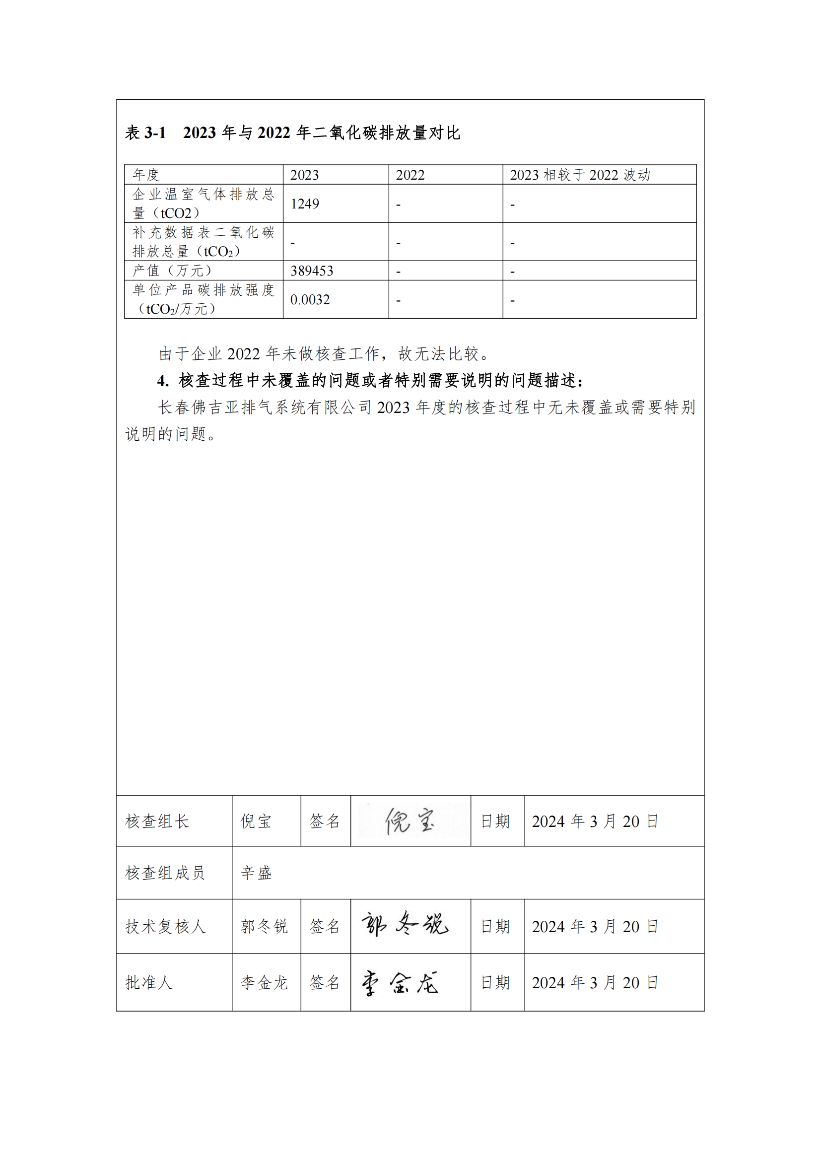 33.1核查报告模板（未完成）(2)_03