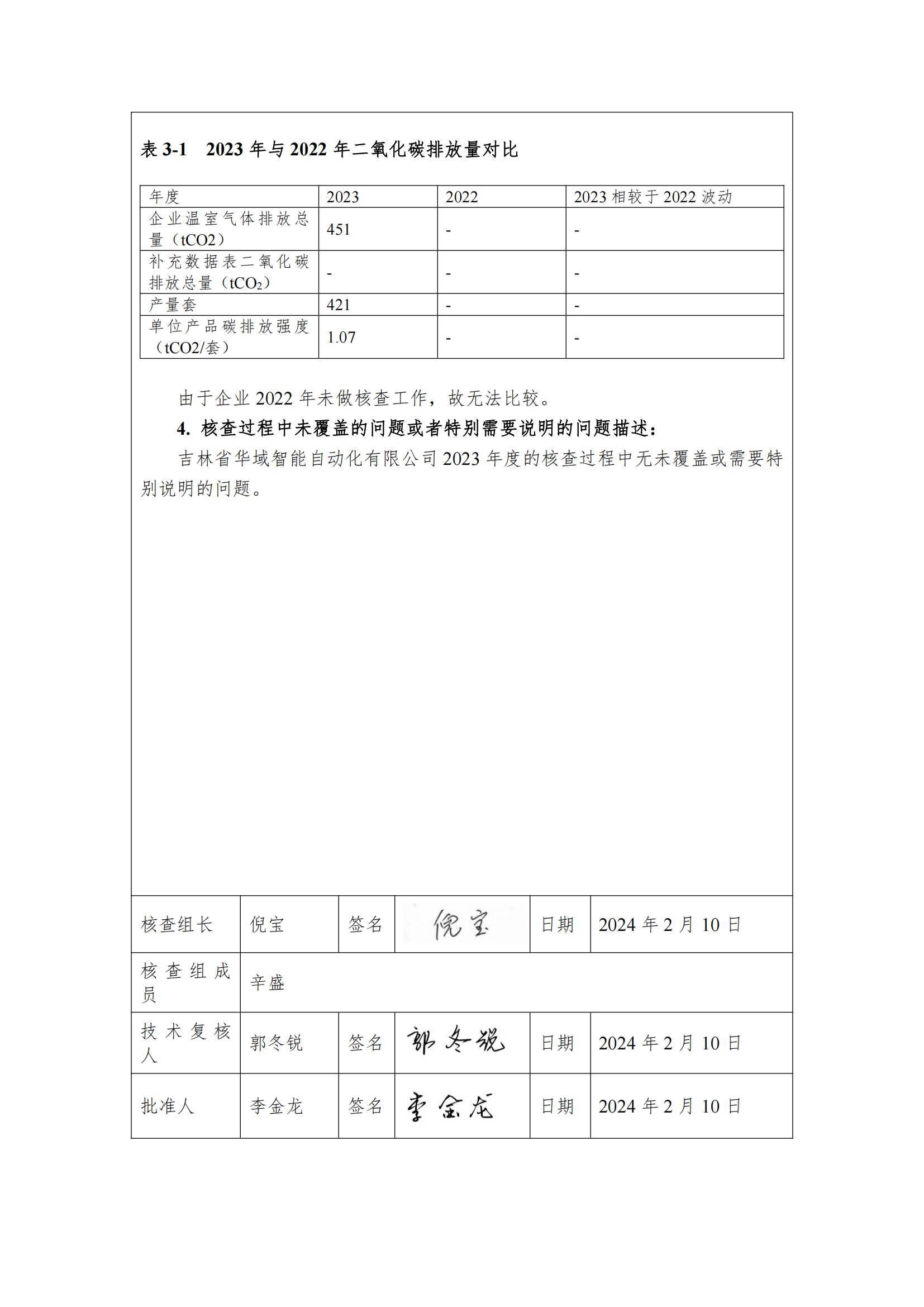 33.1核查报告模板（未完成）(1)_03