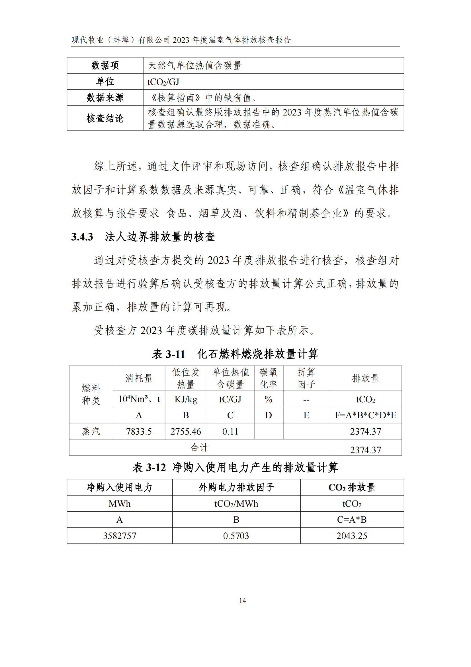 温室气体排放核查报告_19