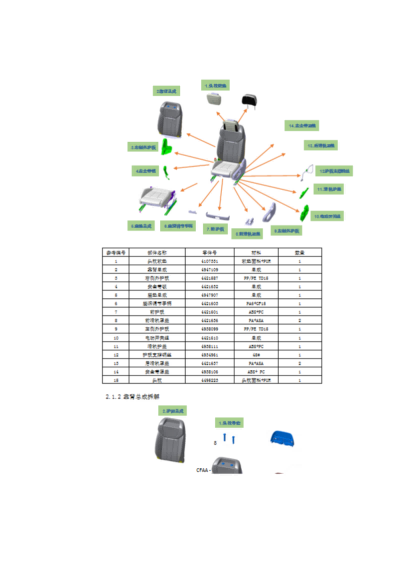 附件7.8 座椅、仪表板装饰总成拆解手册_07