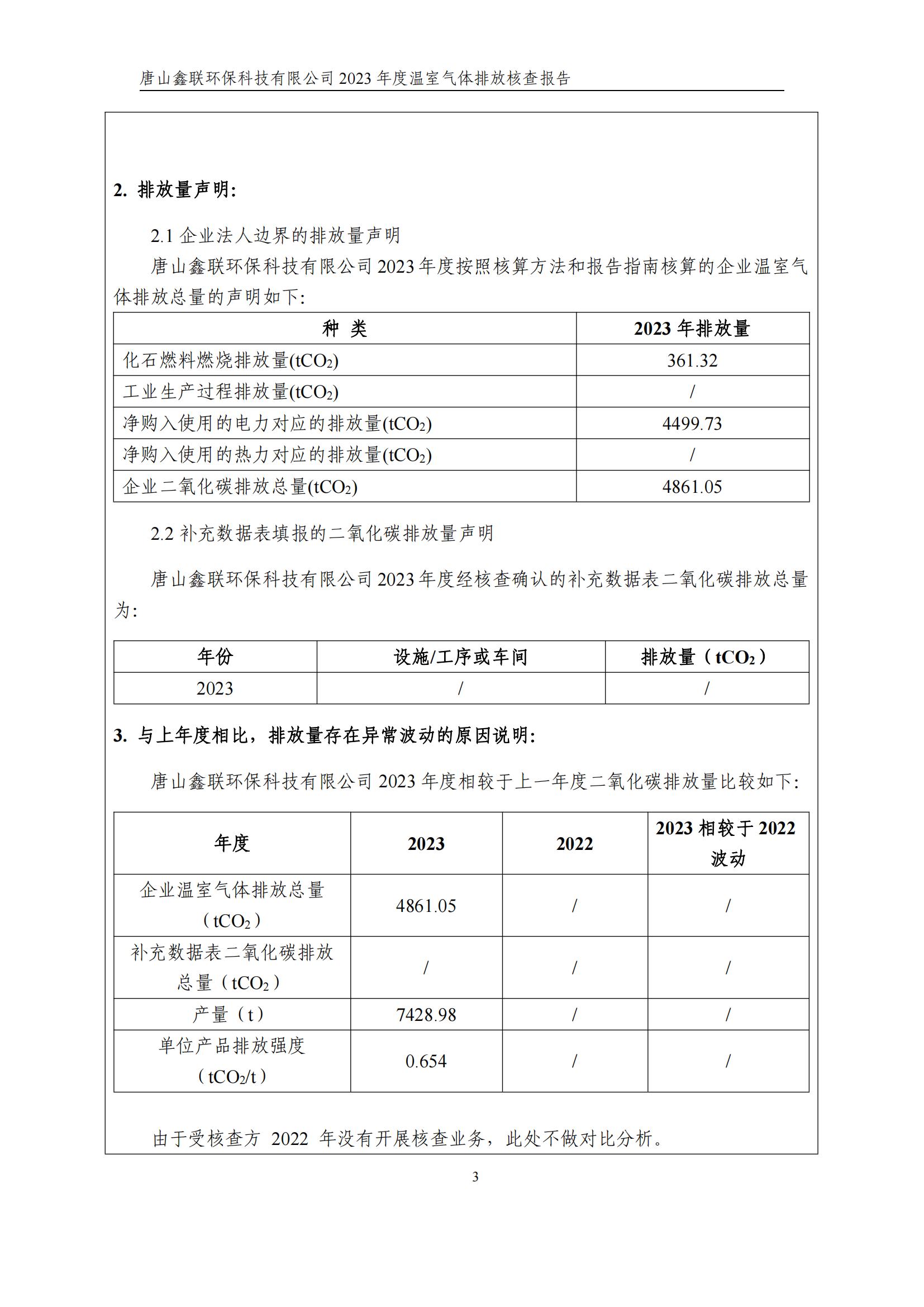 2023年度温室气体排放核查报告_02