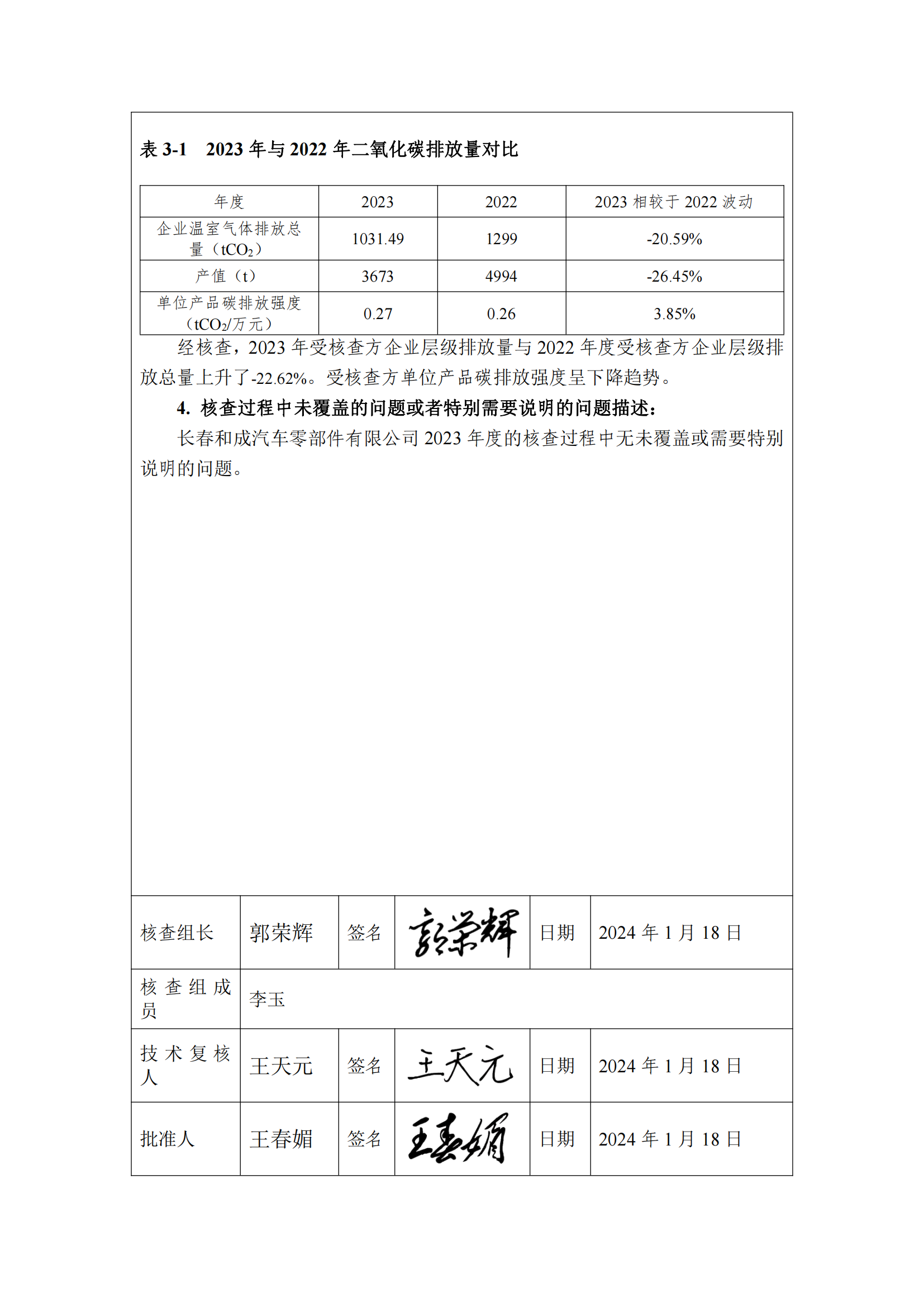 33.1核查报告模板_03