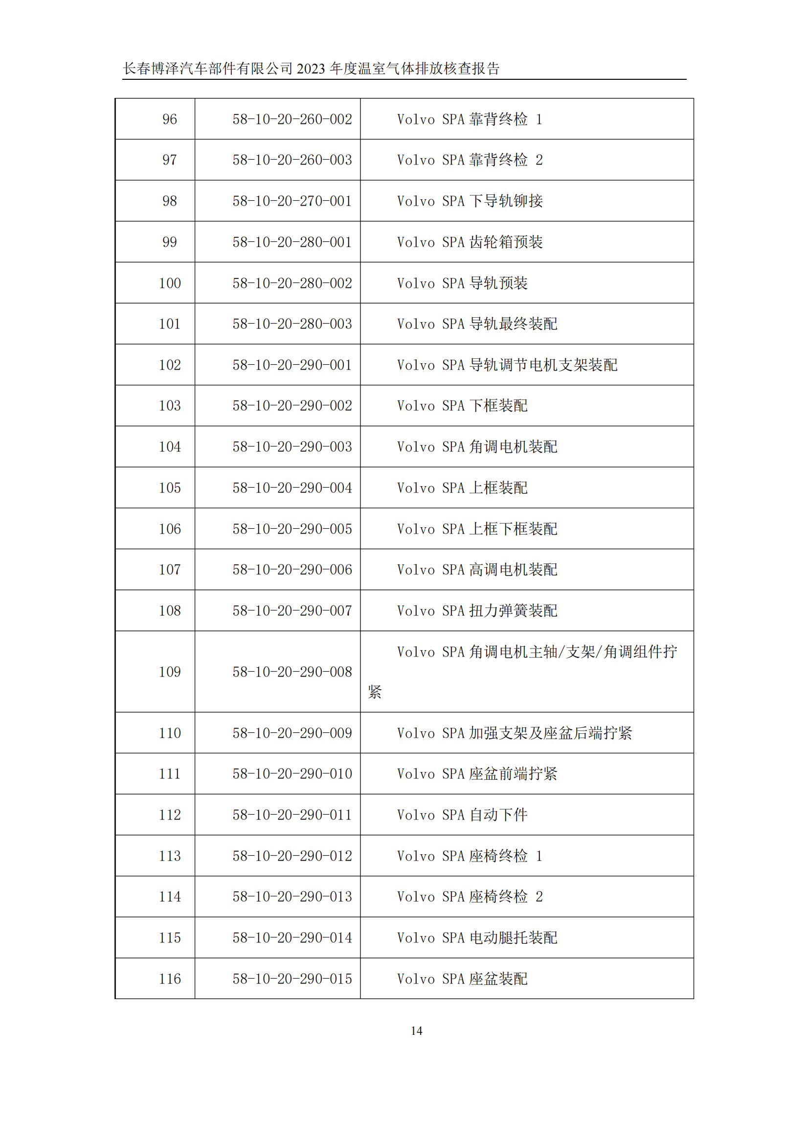 博泽2023年度碳核查报告_19