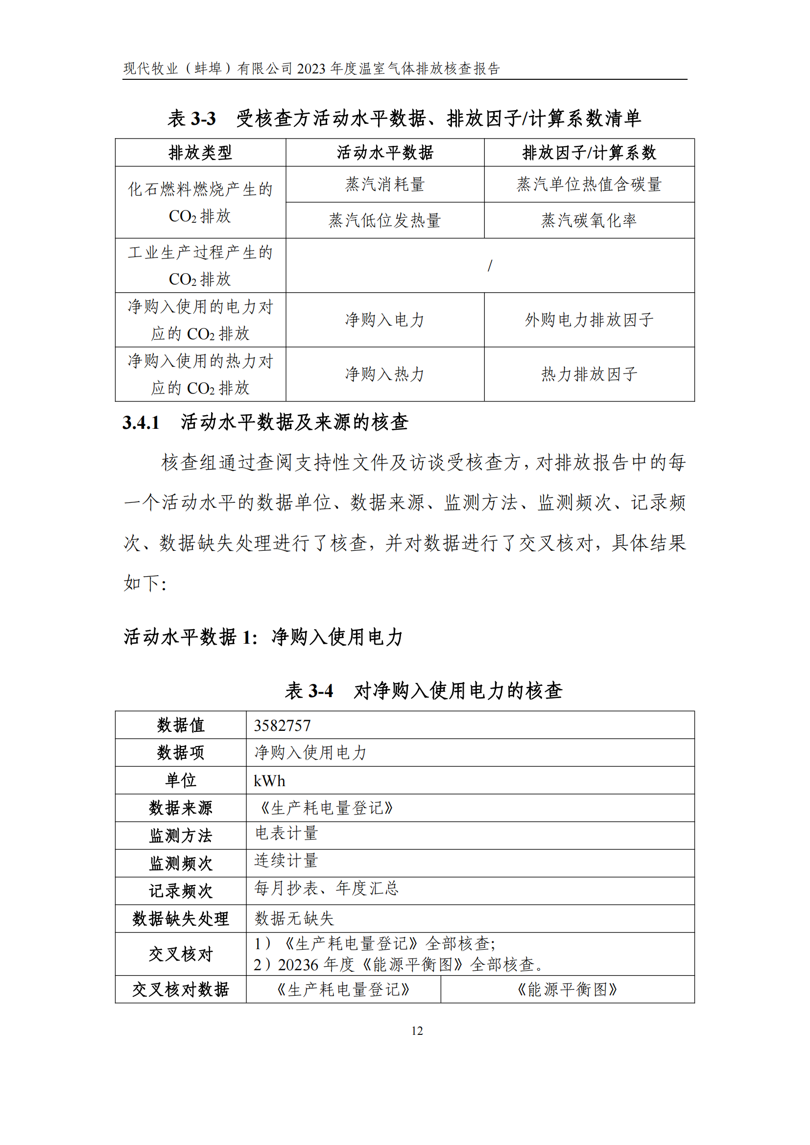 温室气体排放核查报告_17