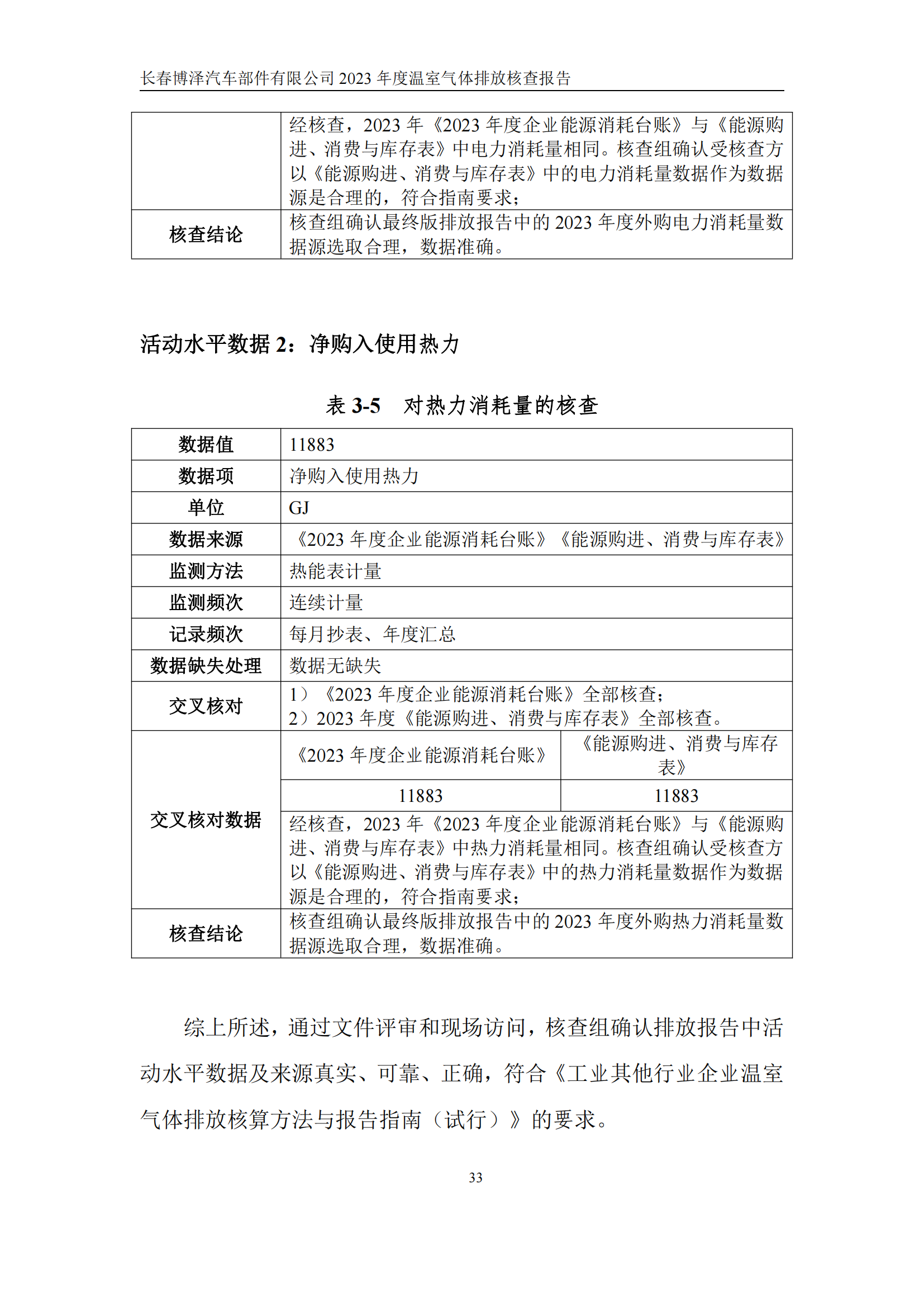 博泽2023年度碳核查报告_38