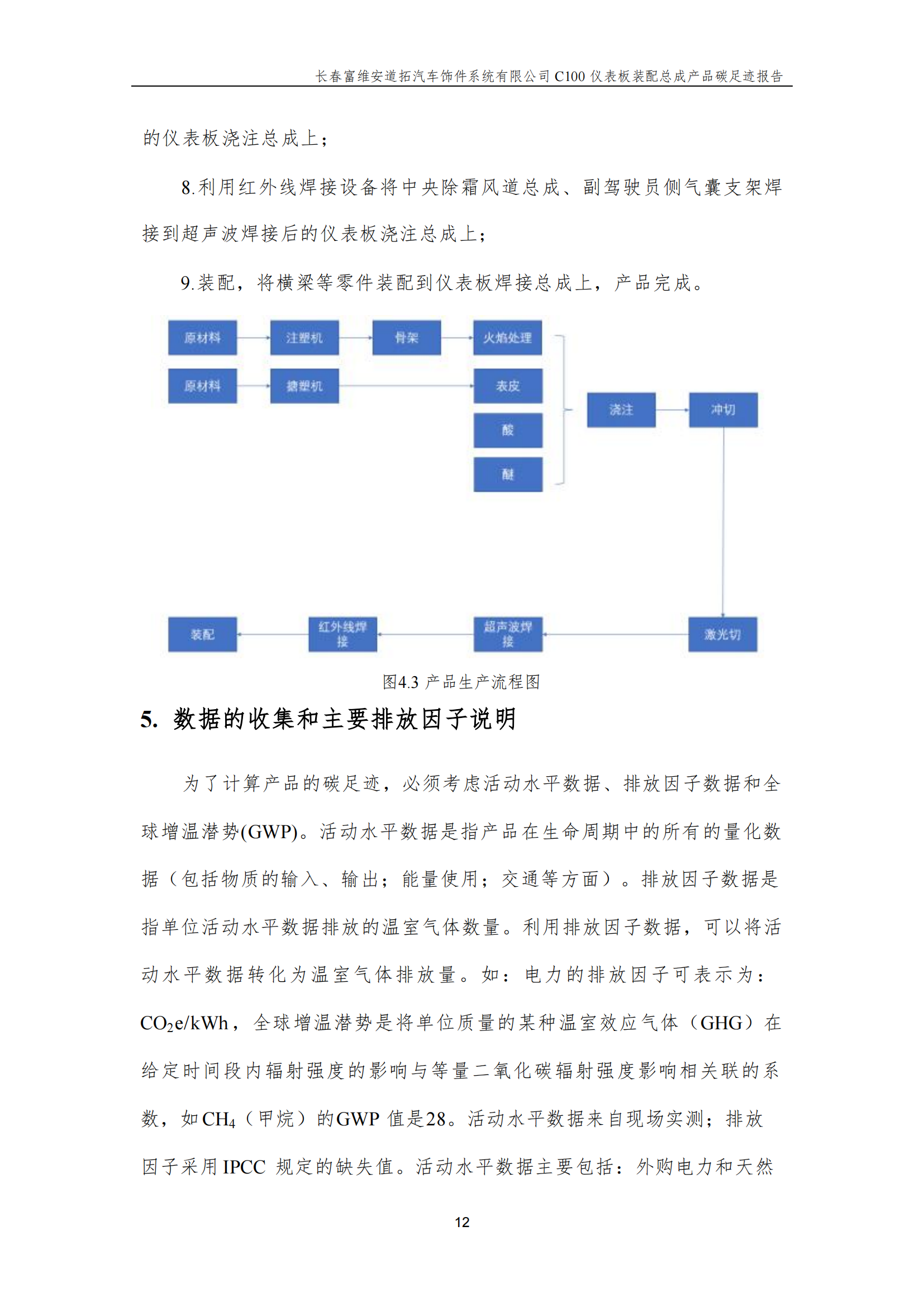 附件7.12 汽车仪表板装配总成产品碳足迹报告（盖章版）_14