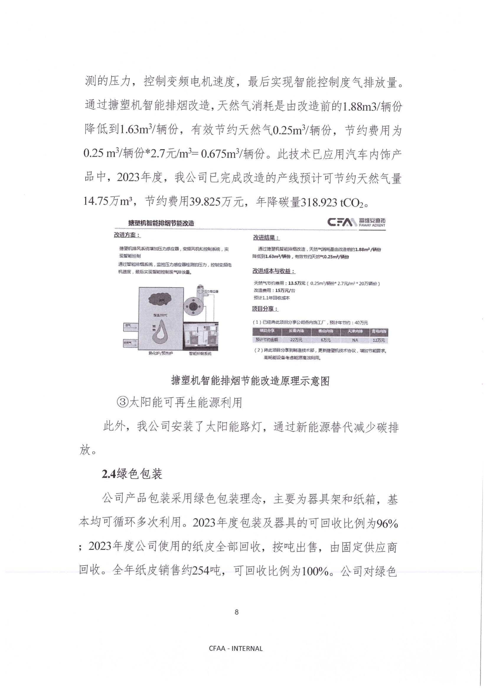 附件7.4 2023年度绿色供应链信息披露报告_10(1)